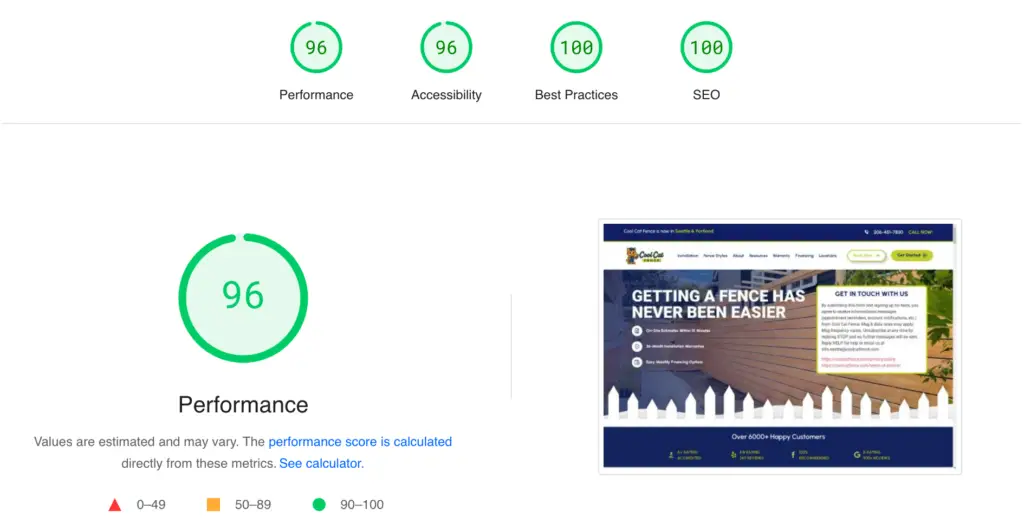 Cool Cat Fence Website Speed Test Result